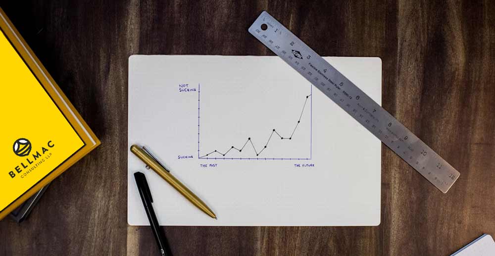 Formalising your Business